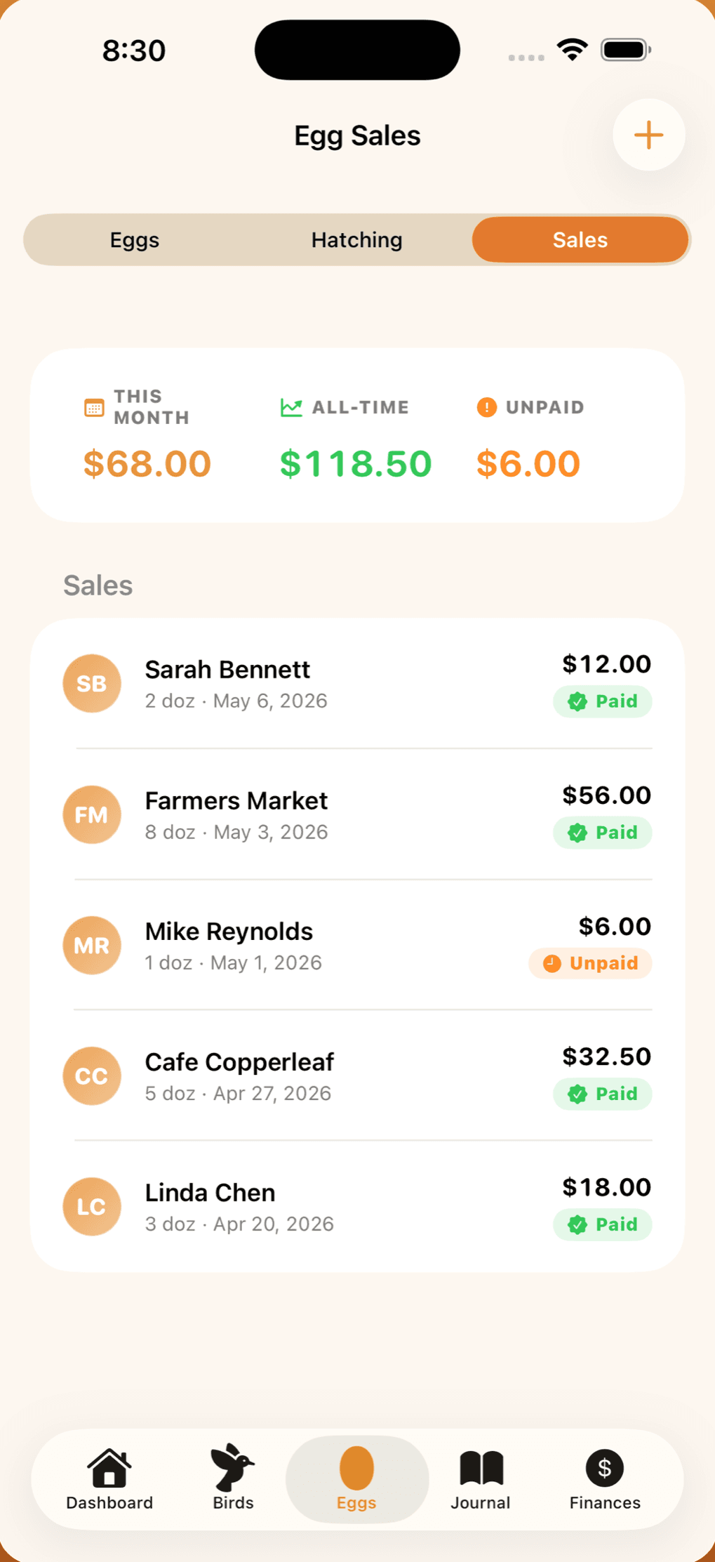 Egg sales: $68 this month, $118.50 all-time, with paid and unpaid buyers